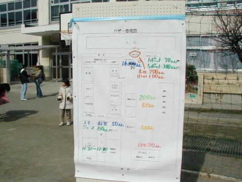 01. 2005N26 S̐}